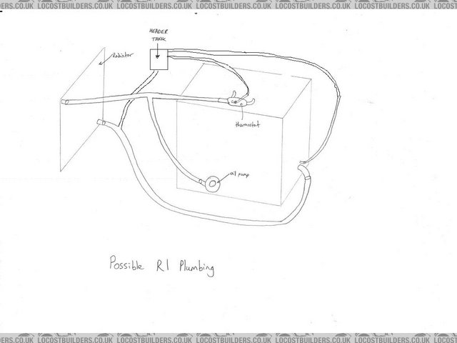 Revised R1 cooling system